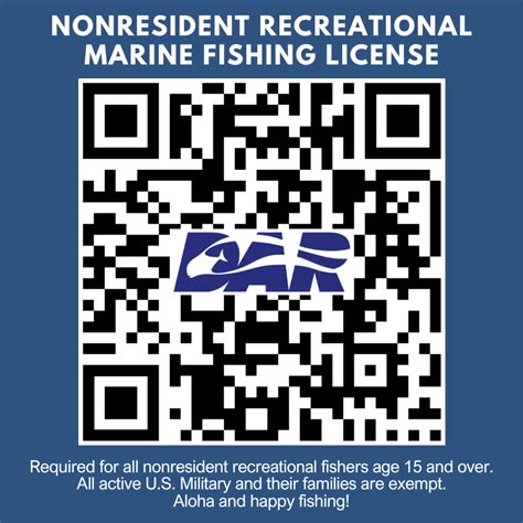 non resident fishing license iowa